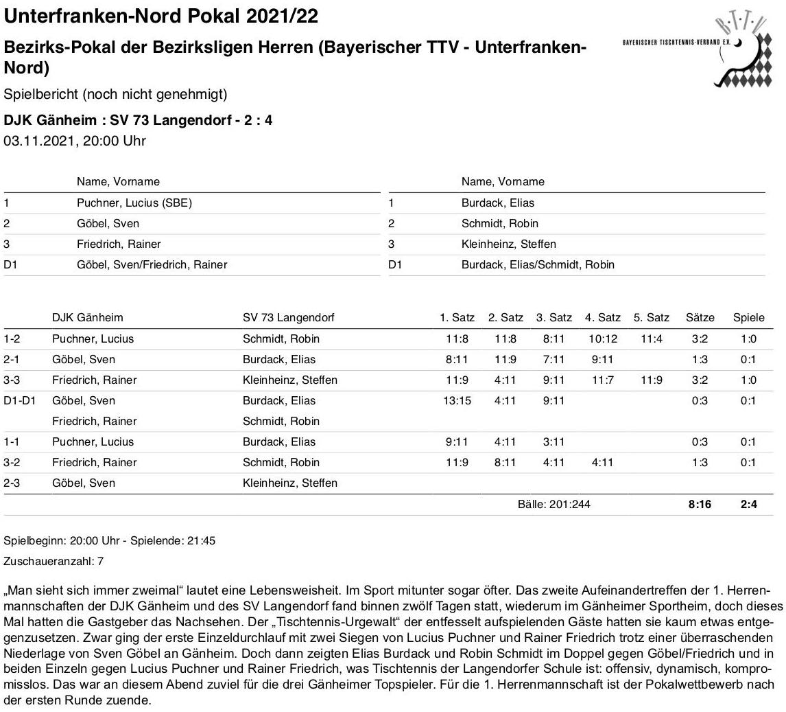 BTTV-UfrN 2021-22 H1 BLP 1 SpB Langendorf I