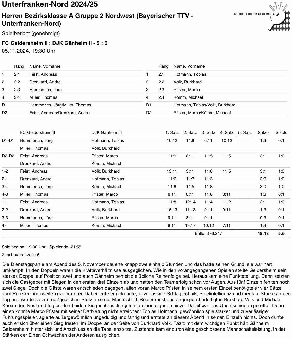 BTTV-UfrN 2024-25 H2 BKA SpB Geldersheim II H