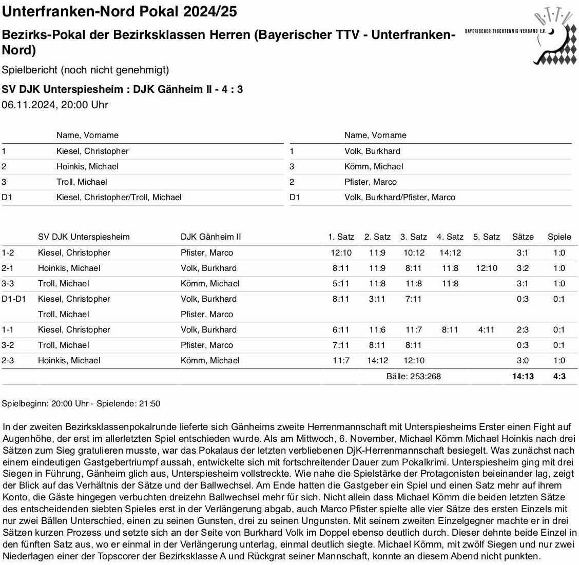 BTTV-UfrN 2024-25 H2 BKP SpB Unterspiesheim I