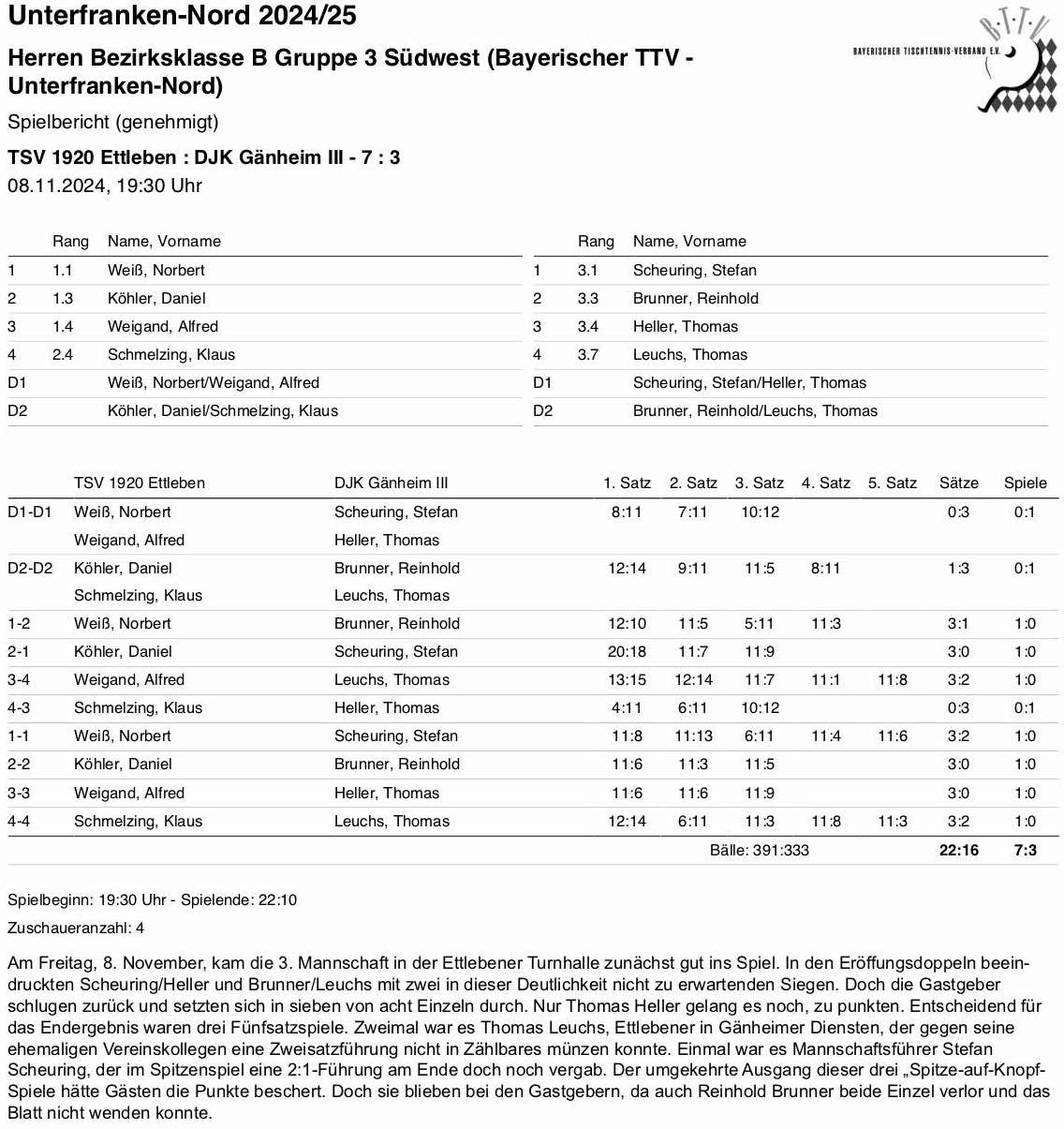 BTTV-UfrN 2024-25 H3 BKB SpB Ettleben I H