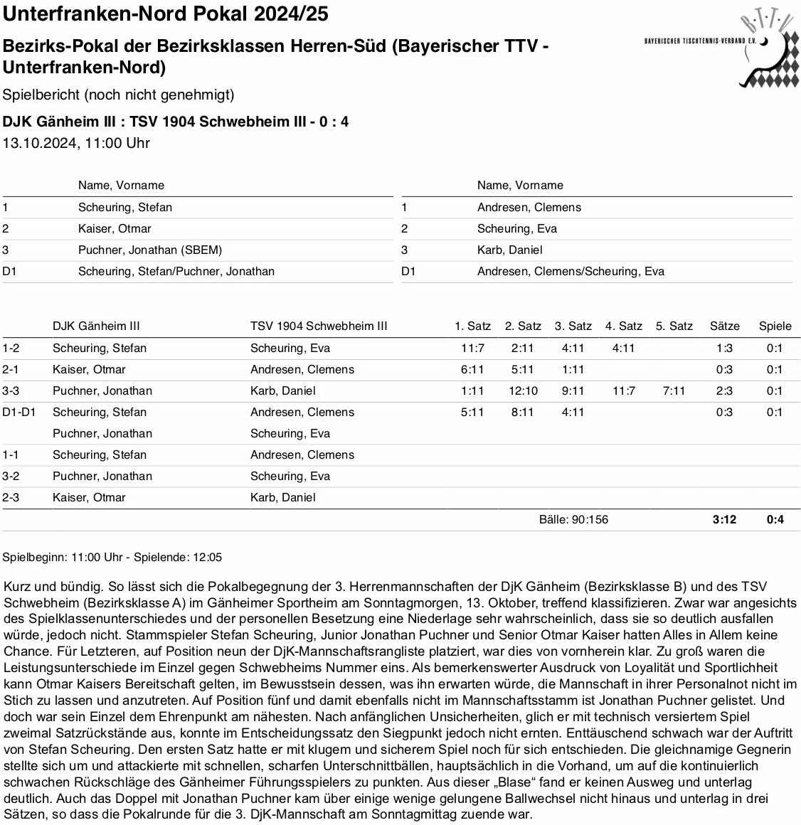 BTTV-UfrN 2024-25 H3 BKP SpB Schwebheim III