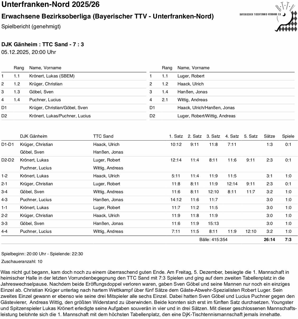 BTTV-UfrN 2025-26 E1 BOL SpB Sand I HR