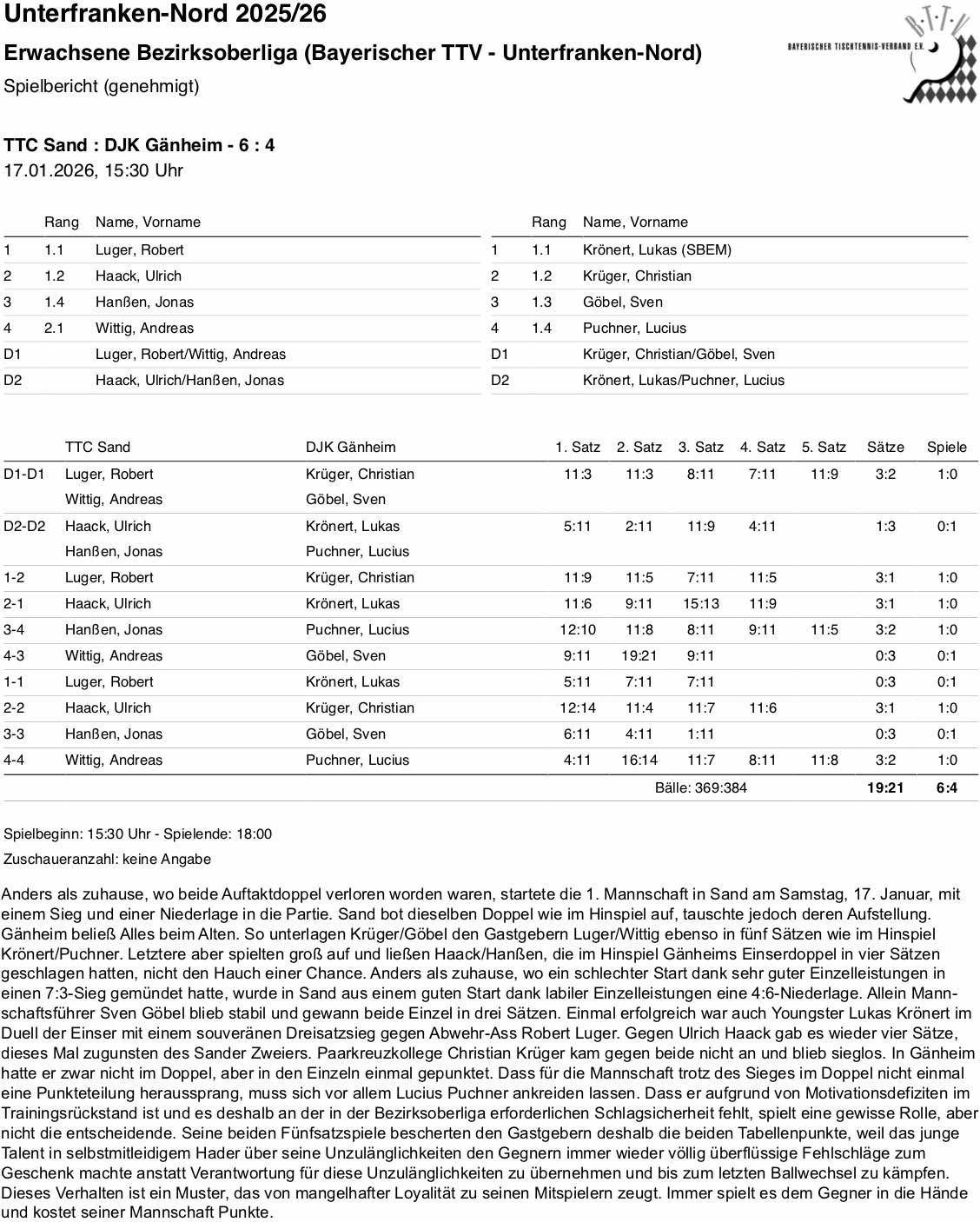 BTTV-UfrN 2025-26 E1 BOL SpB Sand I RR