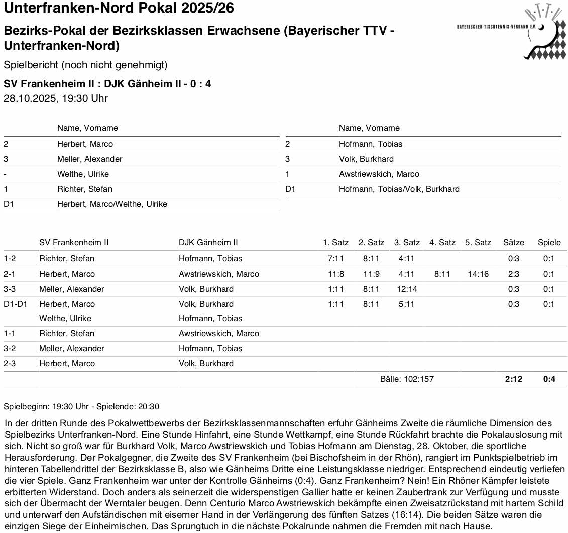 BTTV-UfrN 2025-26 E2 BKP R3 SpB Frankenheim II