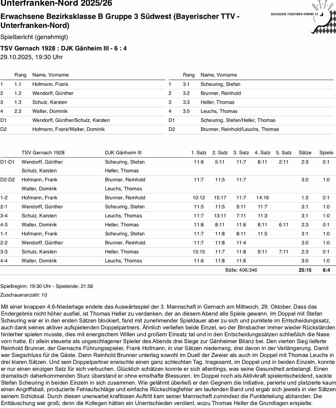 BTTV-UfrN 2025-26 E3 BKB SpB Gernach I HR