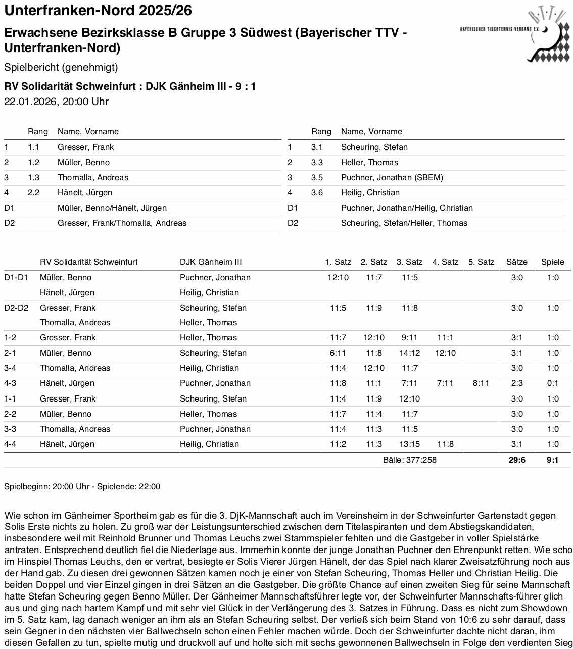 BTTV-UfrN 2025-26 E3 BKB SpB RV Schweinfurt I RR