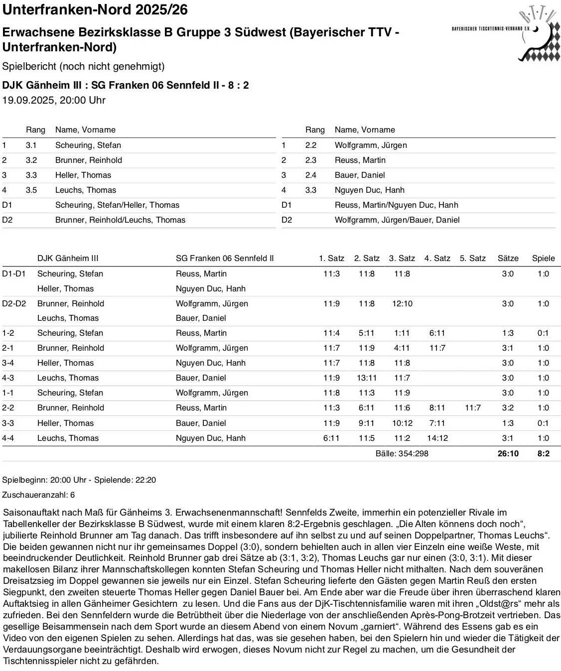 BTTV-UfrN 2025-26 E3 BKB SpB Sennfeld II HR