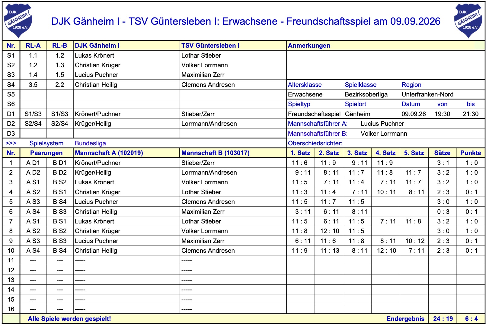 BTTV-UfrN 2026-27 E1 F SpB Guntersleben I