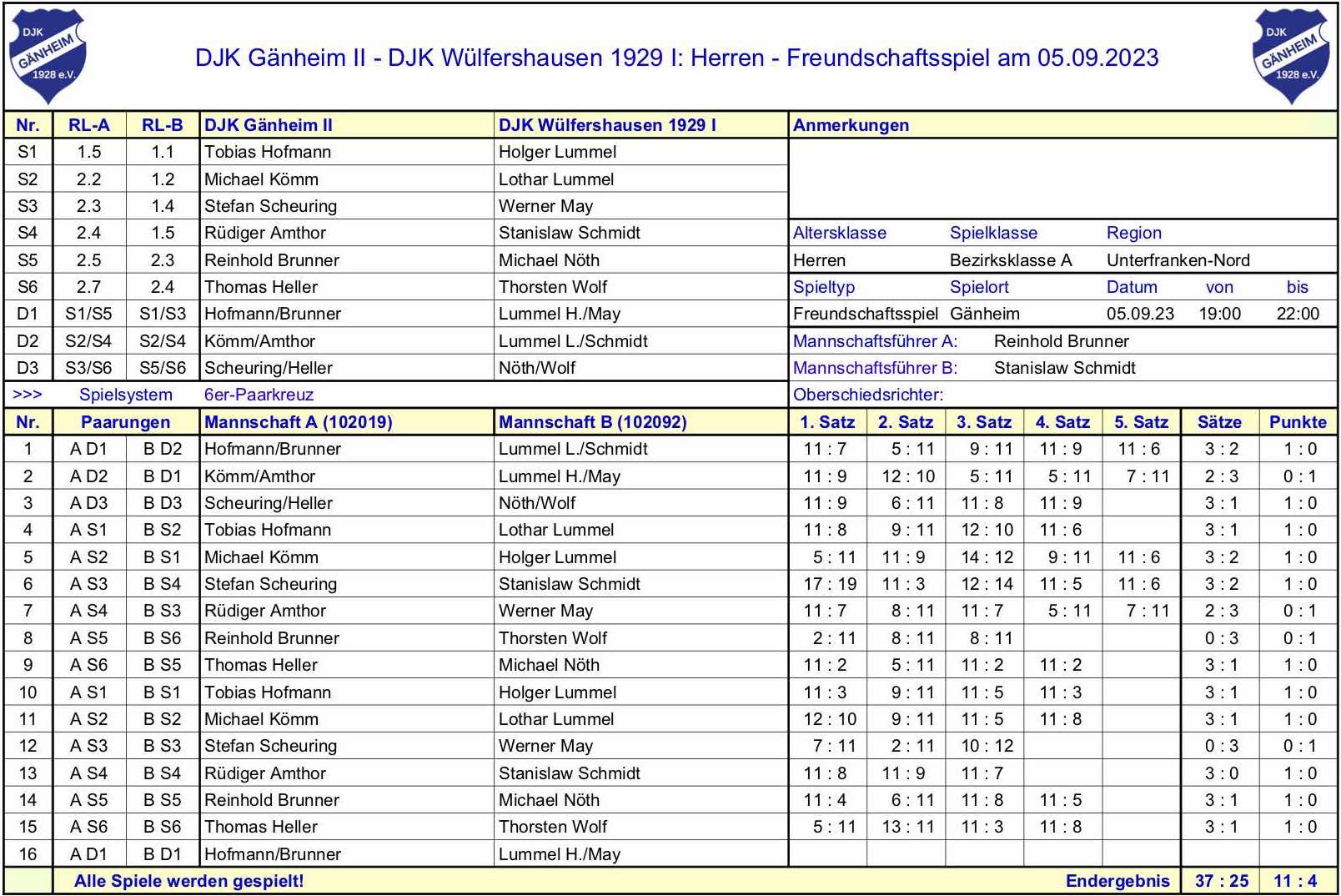 DjK 2023-24 H2 F SpB Wülfershausen I