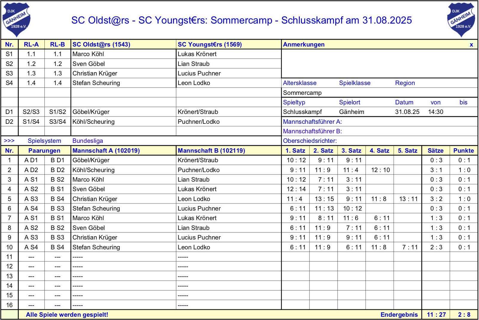 DjK 2025-26 SpB Sommercamp Oldstars-Youngstrs